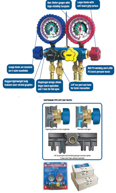 600 Series 4-Valve Manifold 1