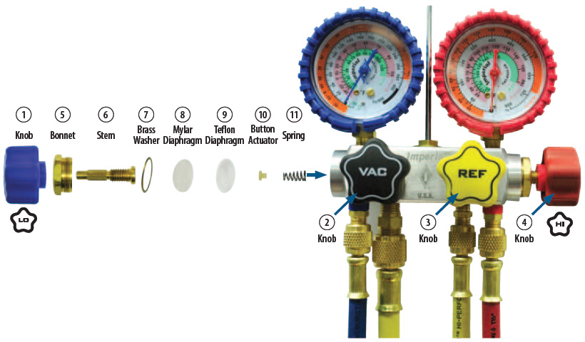 Service Manifolds Parts Illustrations 1