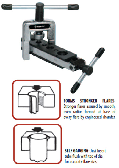 300-FB HI-Duty® 45° Flaring Tool 1