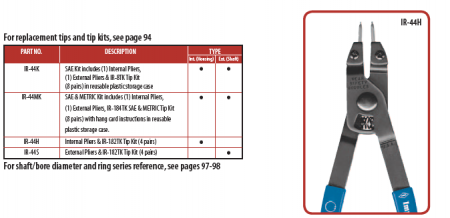 Replaceable Tip Pliers 1