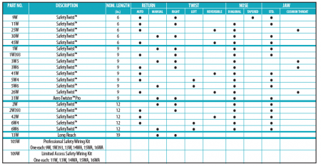 Quick Reference Guide 1