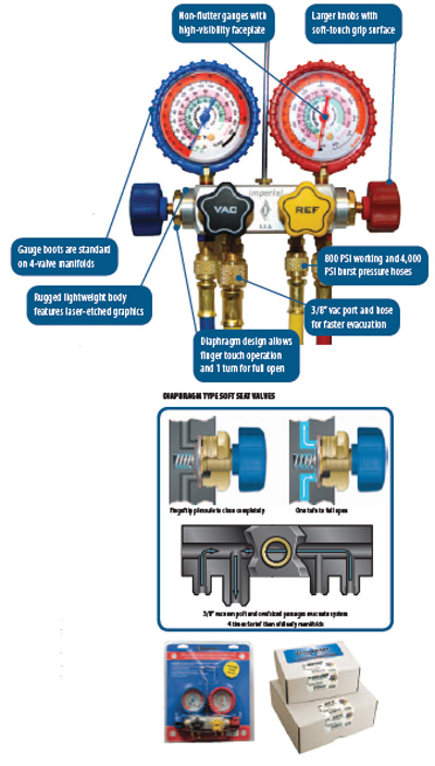 800 Series Deep Draw 4-Valve Manifold 1