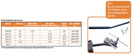 270-F Gear Type Tube Bender 2