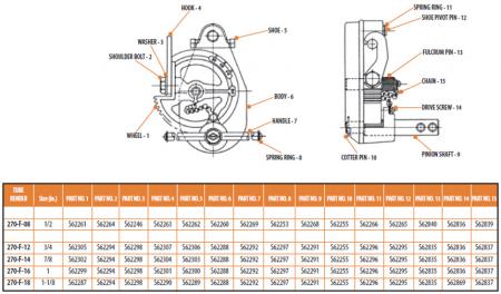 270-F Gear Type Tube Bender 3