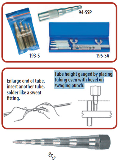 Punch Type Swaging Tools 1