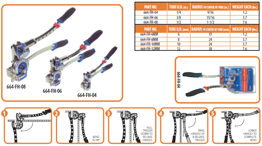 664-FH Heavy-Duty 180° Tube Bender With Roto-Lok™ Indexing Handle For Tight Radius Bends 2