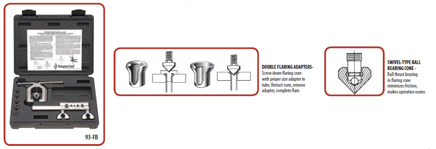 93-FB 45° Double Flaring Tools 2