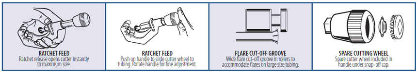 Adjust-O-Matic™ Tube Cutters 2