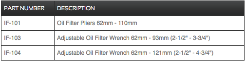 Oil Filter Pliers 3